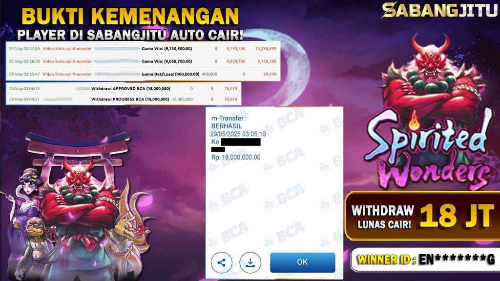 SABANGJITU