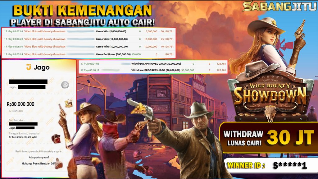 SABANGJITU