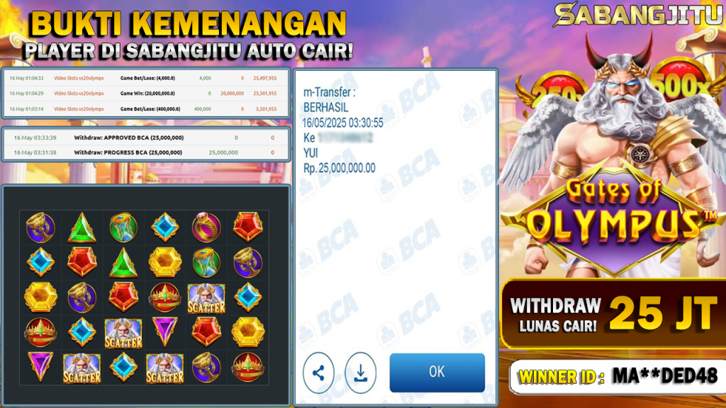 BUKTI KEMENANGAN