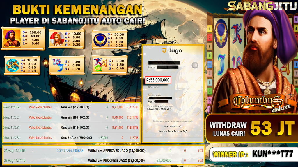 BUKTI KEMENANGAN