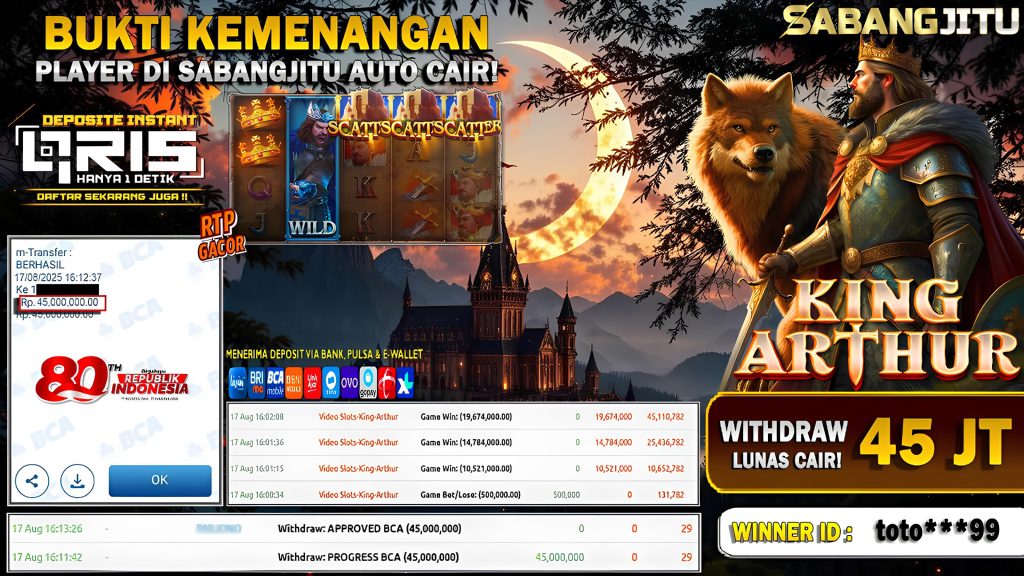 BUKTI KEMENANGAN